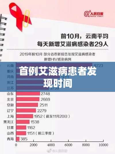 重庆艾滋病2026新增，重庆2026年艾滋病新增情况