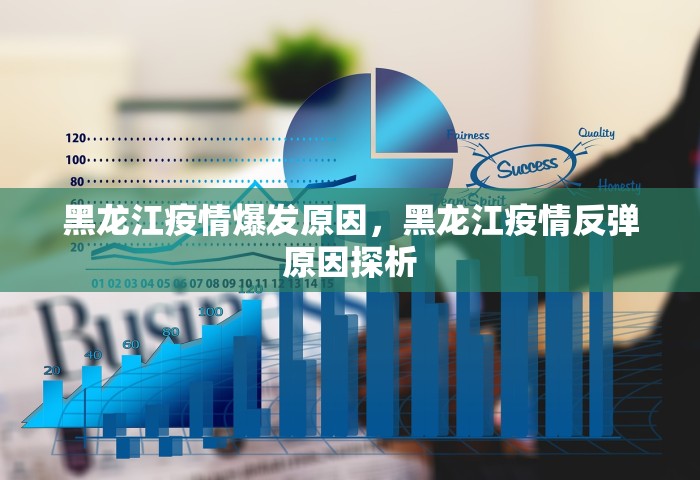 黑龙江疫情爆发原因，黑龙江疫情反弹原因探析