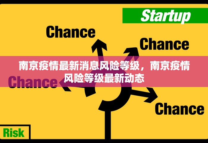 南京疫情最新消息风险等级，南京疫情风险等级最新动态