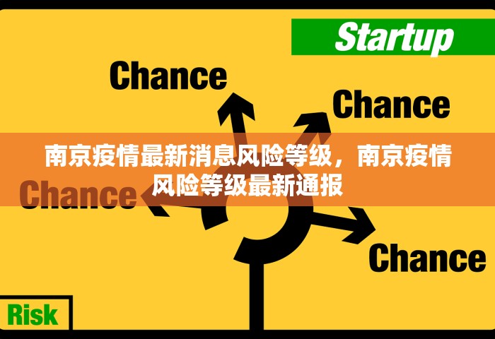 南京疫情最新消息风险等级，南京疫情风险等级最新通报